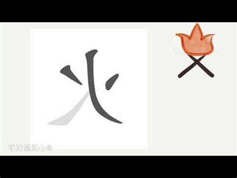 火 古字